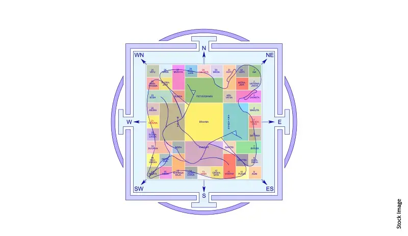 Vastu Adjustments Image